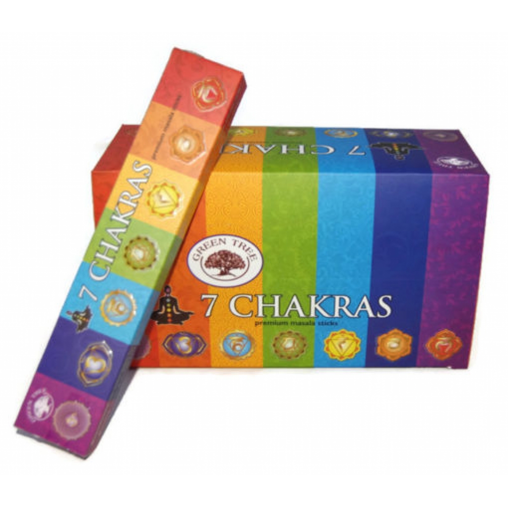 7 Chakras