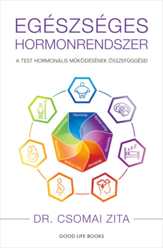 Dr. Csomai Zita: Egészséges hormonrendszer